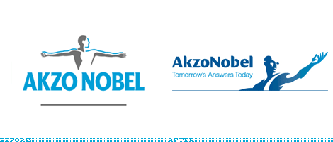akzonobel_logo.gif
