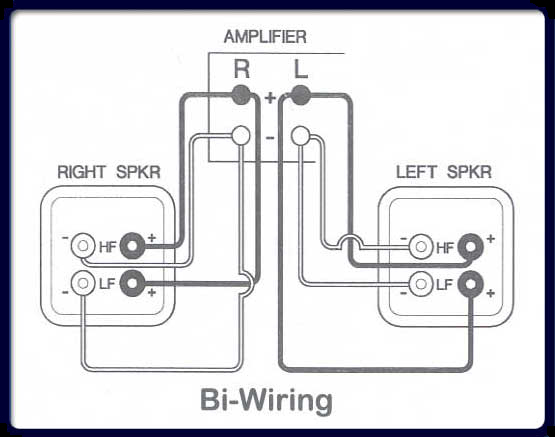 biwiring10dc.jpg